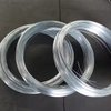 SGCC SGHC Galvanized Wire